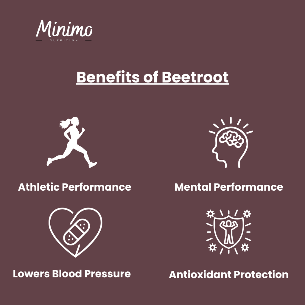 Organic Beetroot Capsuled Powder, 60 ct.